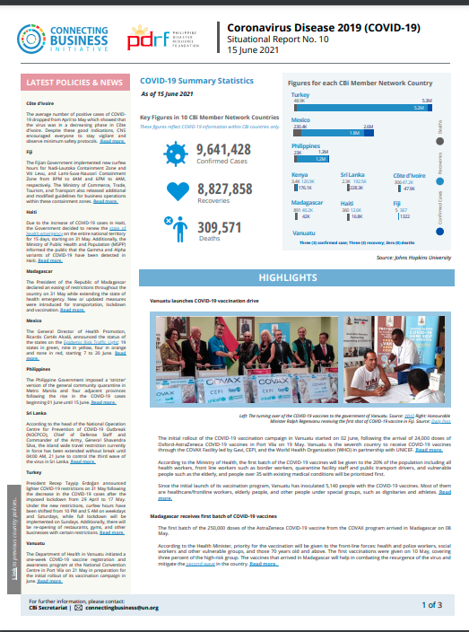 Situational Reports for COVID-19 activities in CBi Member Network countries