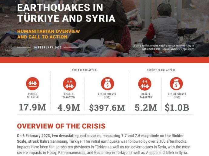 OCHA Business Brief: Türkiye/Syria Earthquake